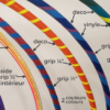 Petit cerceau PEX repliable (tube 5/8") - Image 2